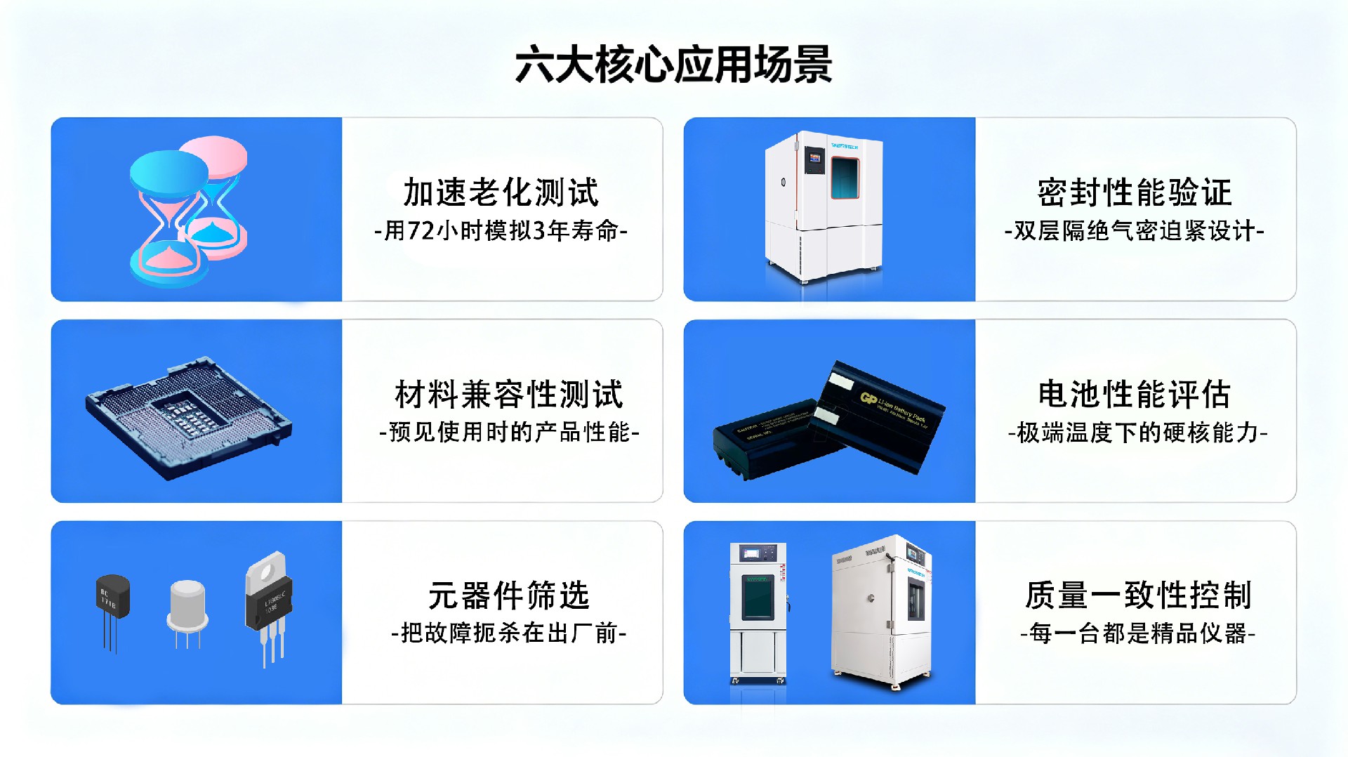 六大核心應用場景圖片生成.jpg