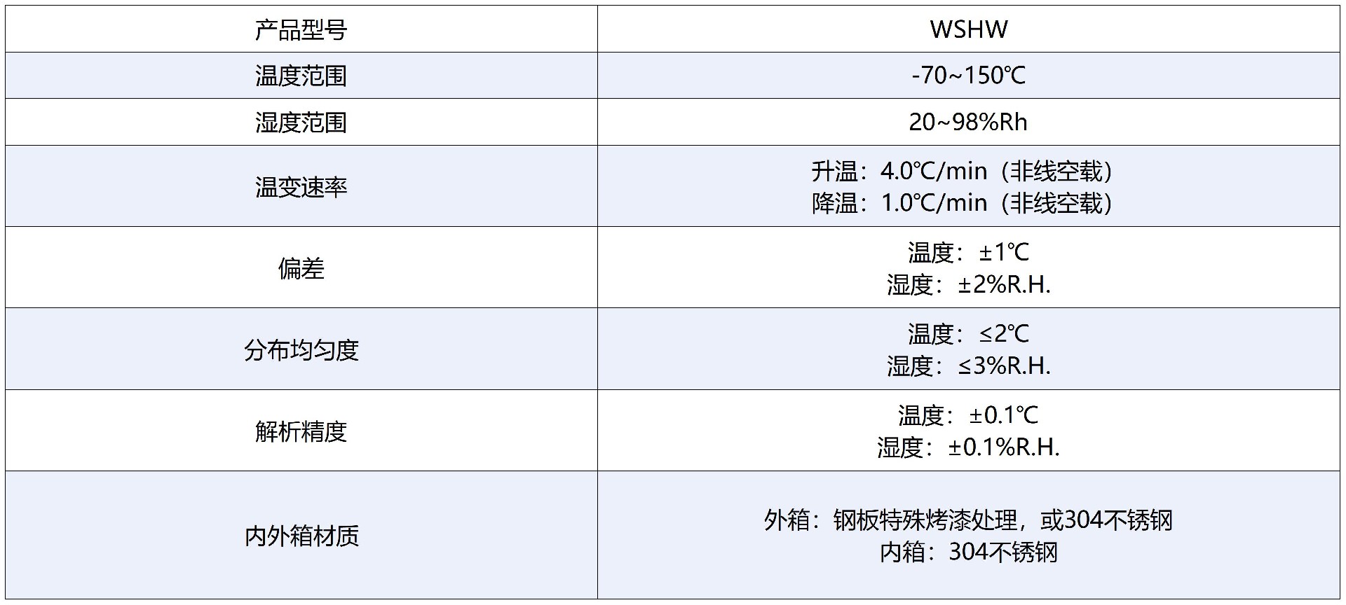 工作交接_近期事項.jpg